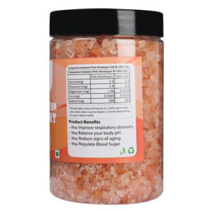 Himalayan Pink Salt